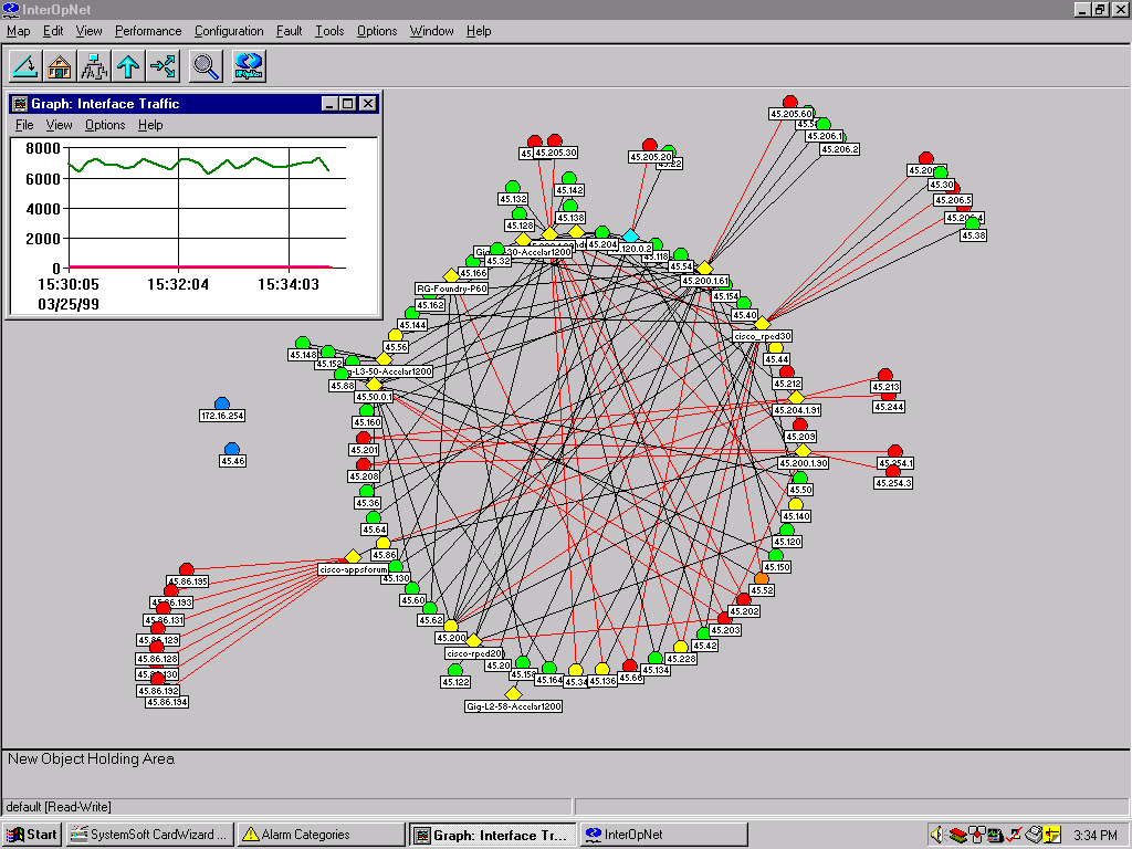 graph image 100 KB